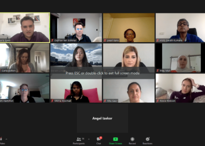 icf coach training programs Online